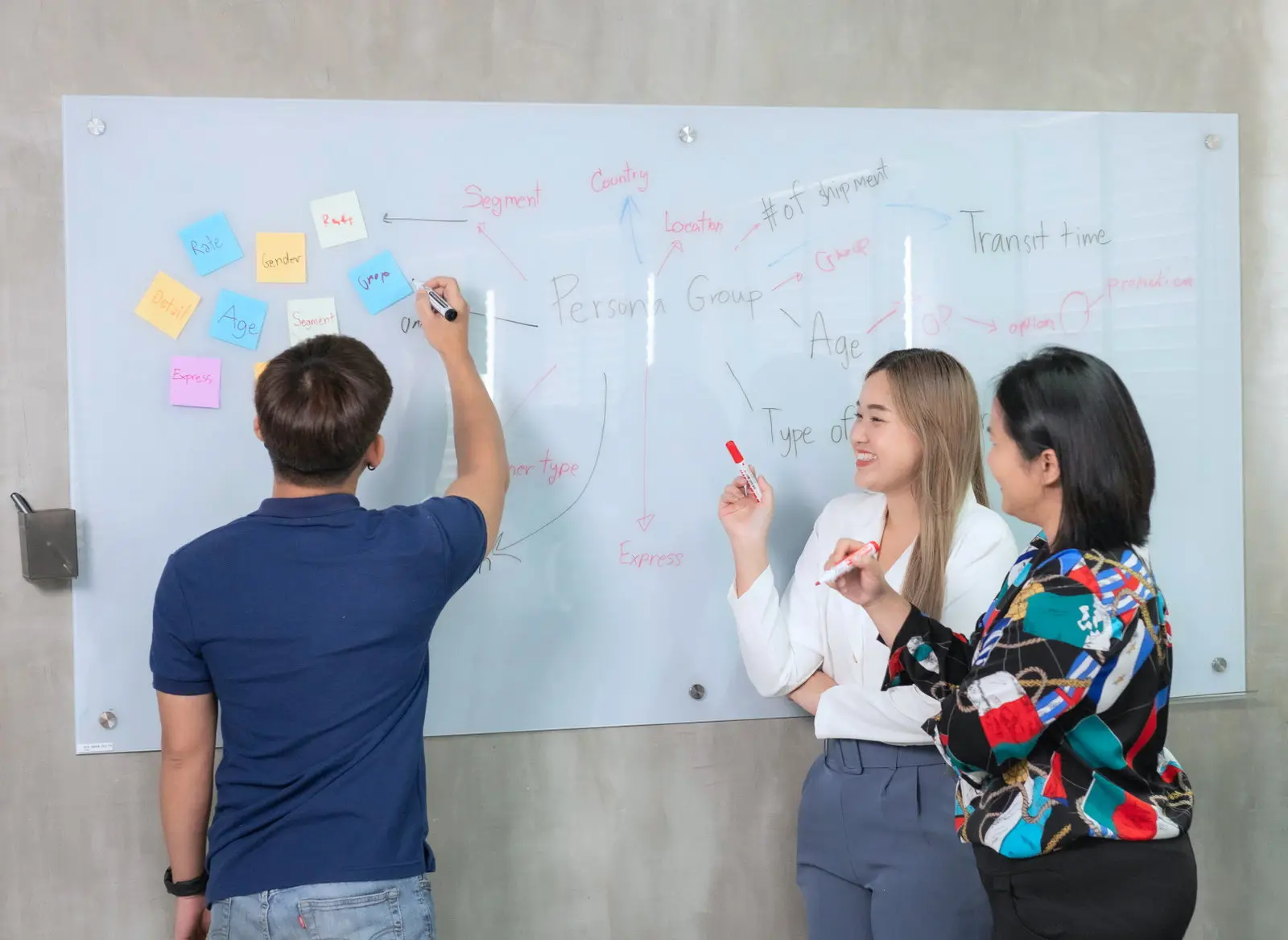 The CloudCommerce team at work