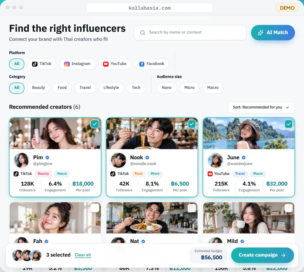 Find the right creators — Filter by platform, niche and audience size, then pick the people who fit your brand.